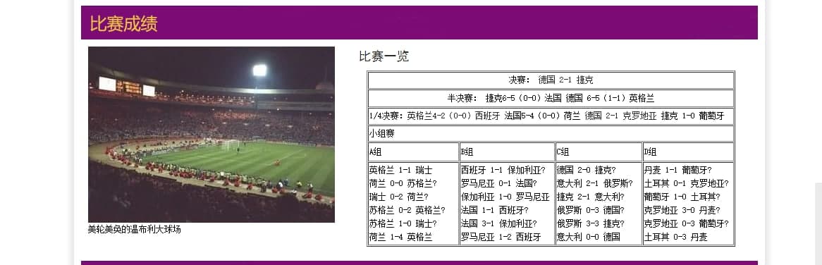 足球20年欧洲杯集锦,足球魅力三分钟