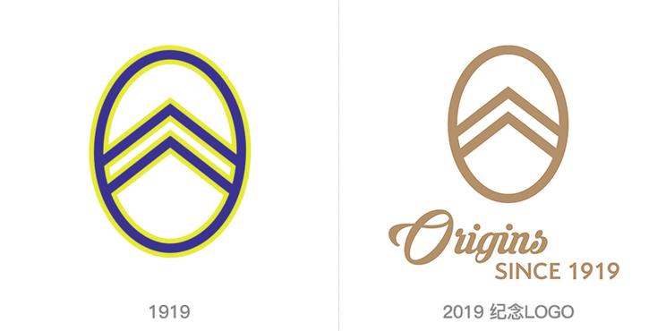 雪铁龙有什么变化,雪铁龙各个标志图片