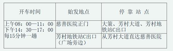 康复机构补贴政策,康复机构申请国家补贴