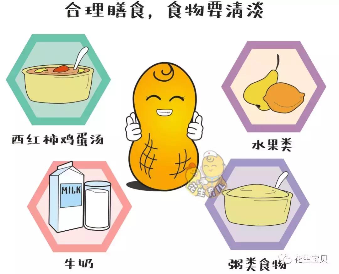 手足口疾病预防知识,手足口疾病预防方法