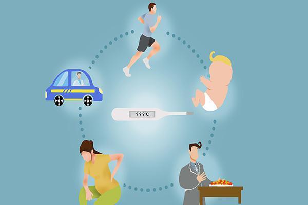 排卵期对照表是月经后第几天,月经后第几天是排卵期视频