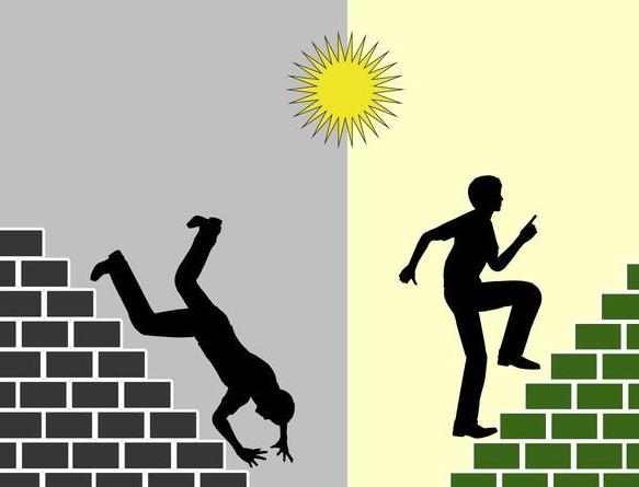 创业失败负债累累的人怎么办,创业失败负债累累如何从头再来