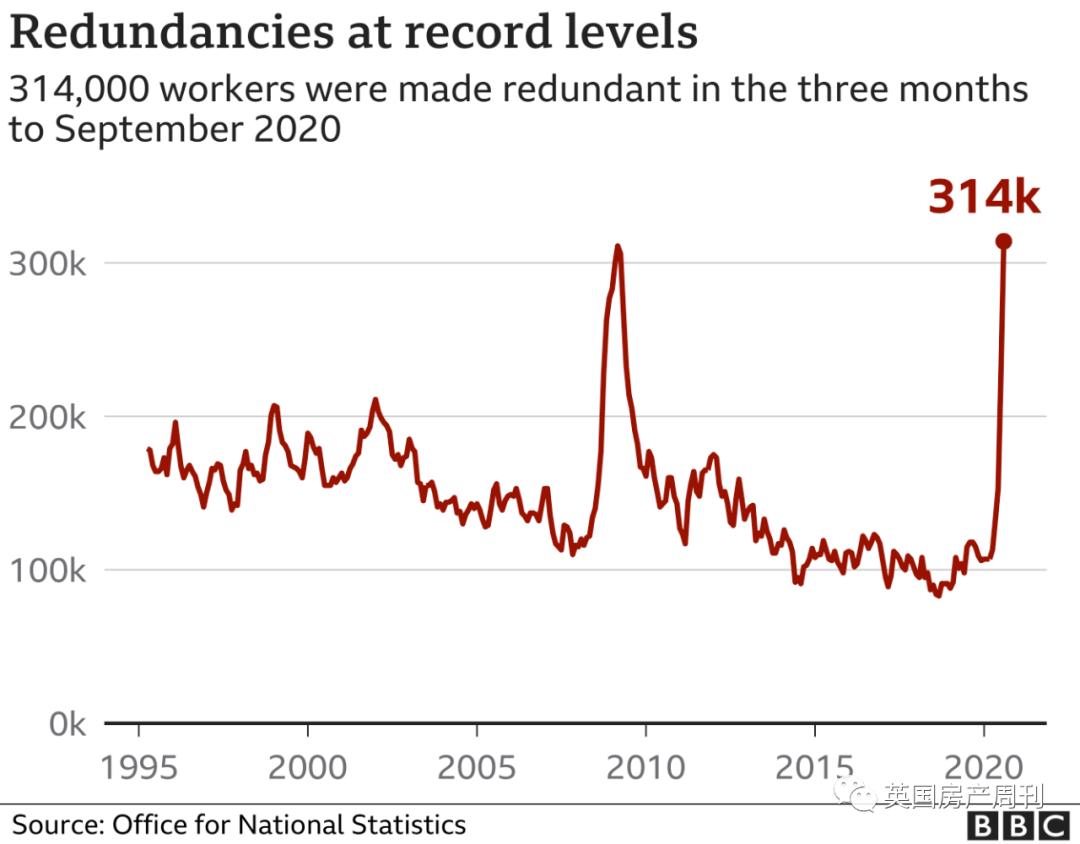 全英大学生将排查检测.威尔士取消Alevel/GCSE考试.