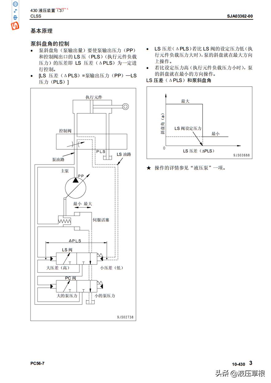 小松pc56-7液压泵拆车件,18款小松pc56挖掘机使用报告图片