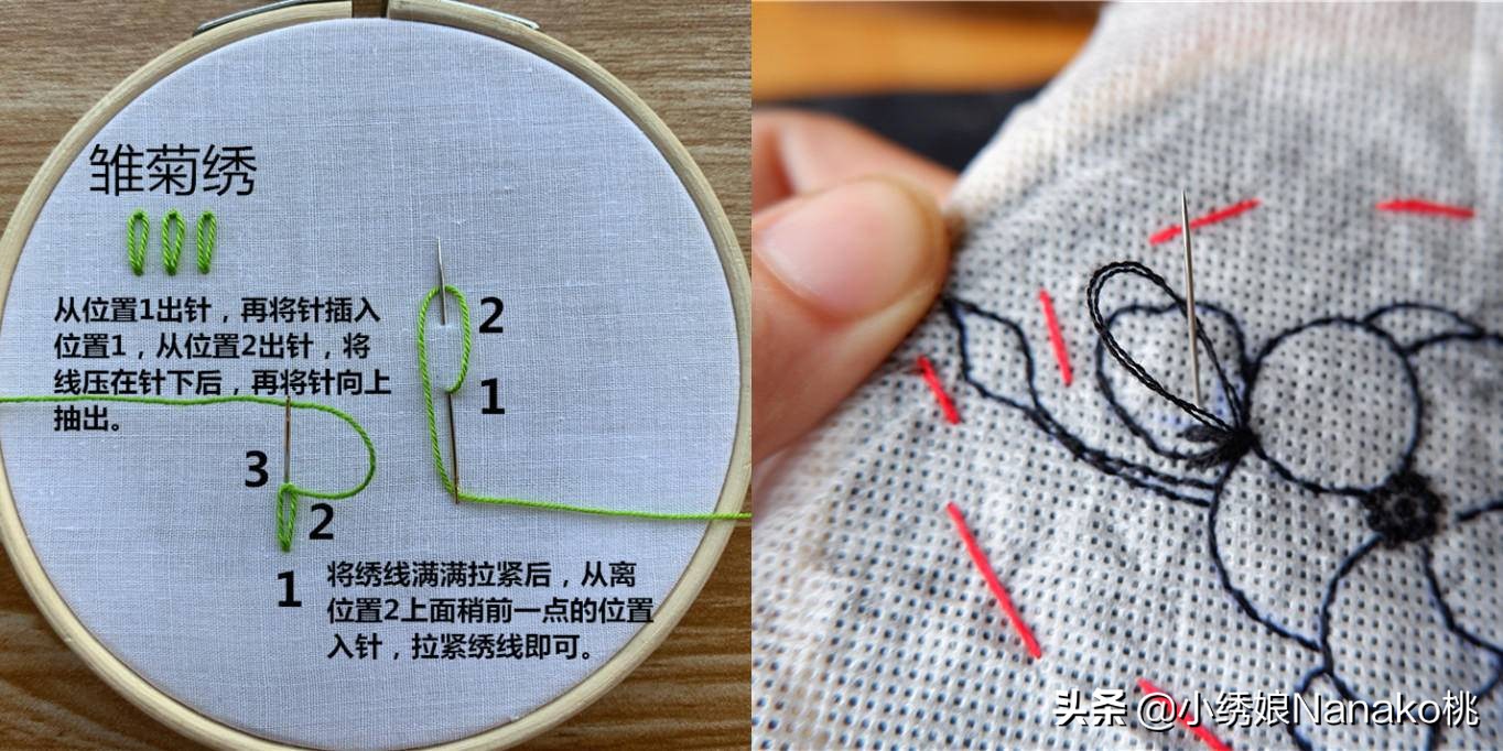 衣服被绣的东西弄脏了怎么办,衣服被消毒液染伤了要怎么修补