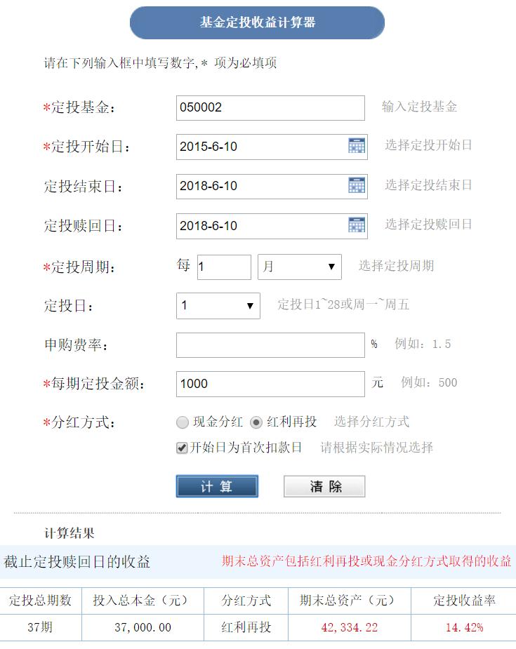 上班族理财投资有哪些,上班族理财投资项目