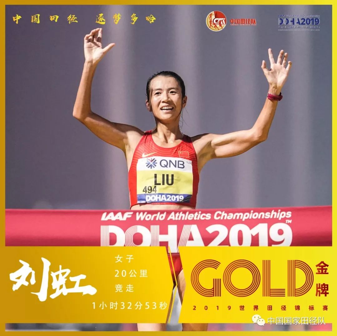 创历史最好成绩,2019多哈世锦赛奖牌榜全部