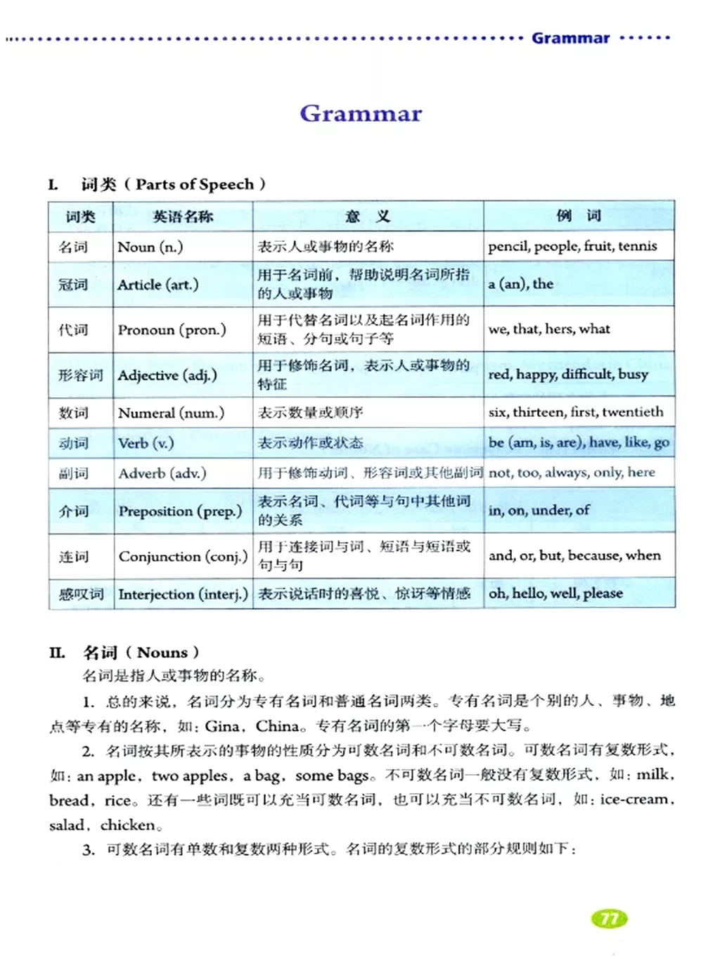 英语七年级上册电子课本冀教版,七年级上册英语课本跟读软件
