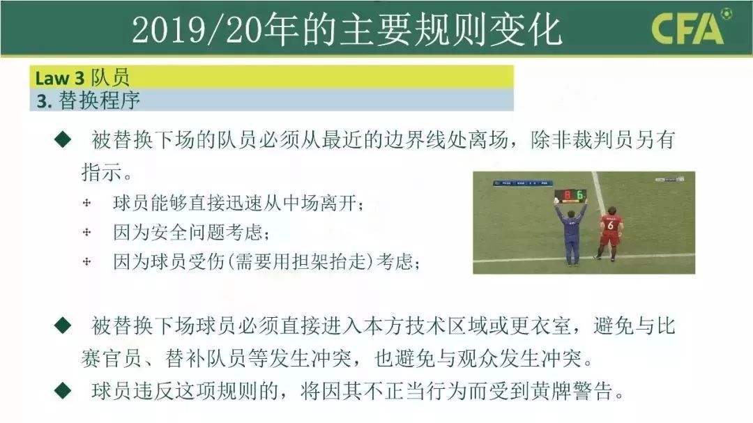 足球新规最新消息,官方为足球振兴下达新规