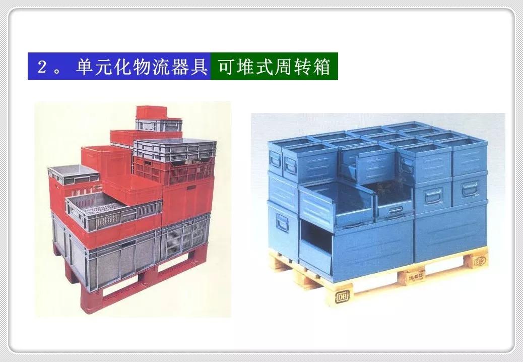 精益化物流管理,精益管理仓储作业管理