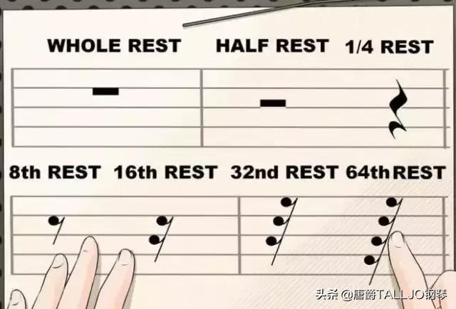 初学钢琴五线谱入门视频教程全集,钢琴五线谱音符初学入门速成