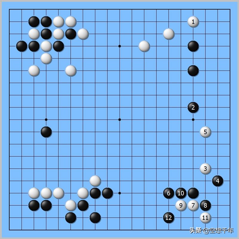 武宫正树为什么能克制曹熏铉,武宫正树vs曹薰铉第二盘棋