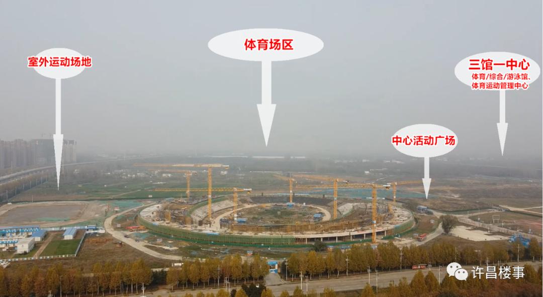 许昌市东城区土拍最新消息,2024年许昌市示范区土拍