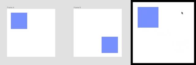 如何用figma做app图标,app演示动画制作教程