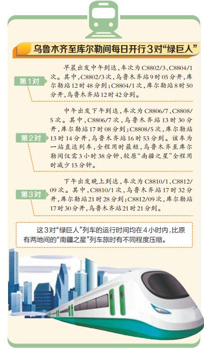 库尔勒至乌鲁木齐c8120火车时刻表,乌鲁木齐至库尔勒列车