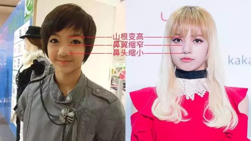 lisa现在长什么样了,号称人间芭比的lisa到底有多美