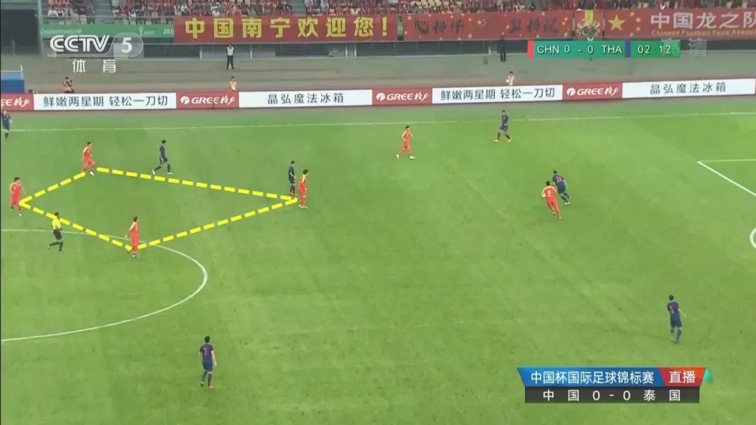 国足卡帅最新战术,国足失败教训