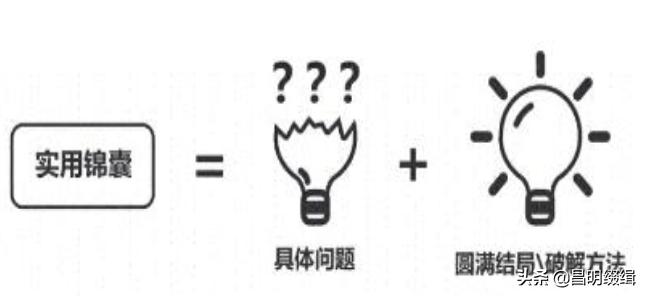 商品推销软文，让你的商品象病毒一样疯传「写作标题篇」