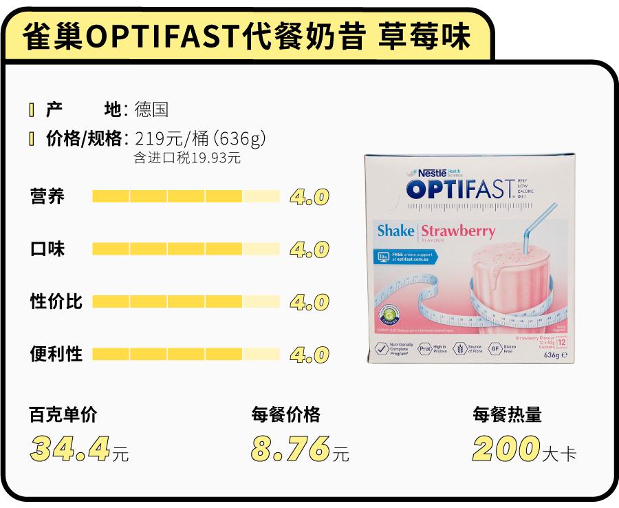 花5000大洋测评43款网红代餐粉，哪些值得买？