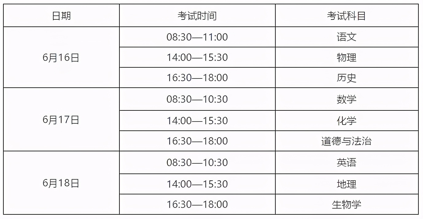 西安中考报考流程,天津中考后报考学校的流程