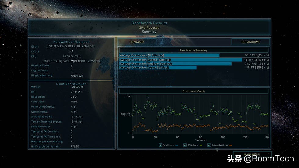 将4只风扇塞入厚度仅有16mm的纤薄游戏本内聊聊Alienwarex15R1
