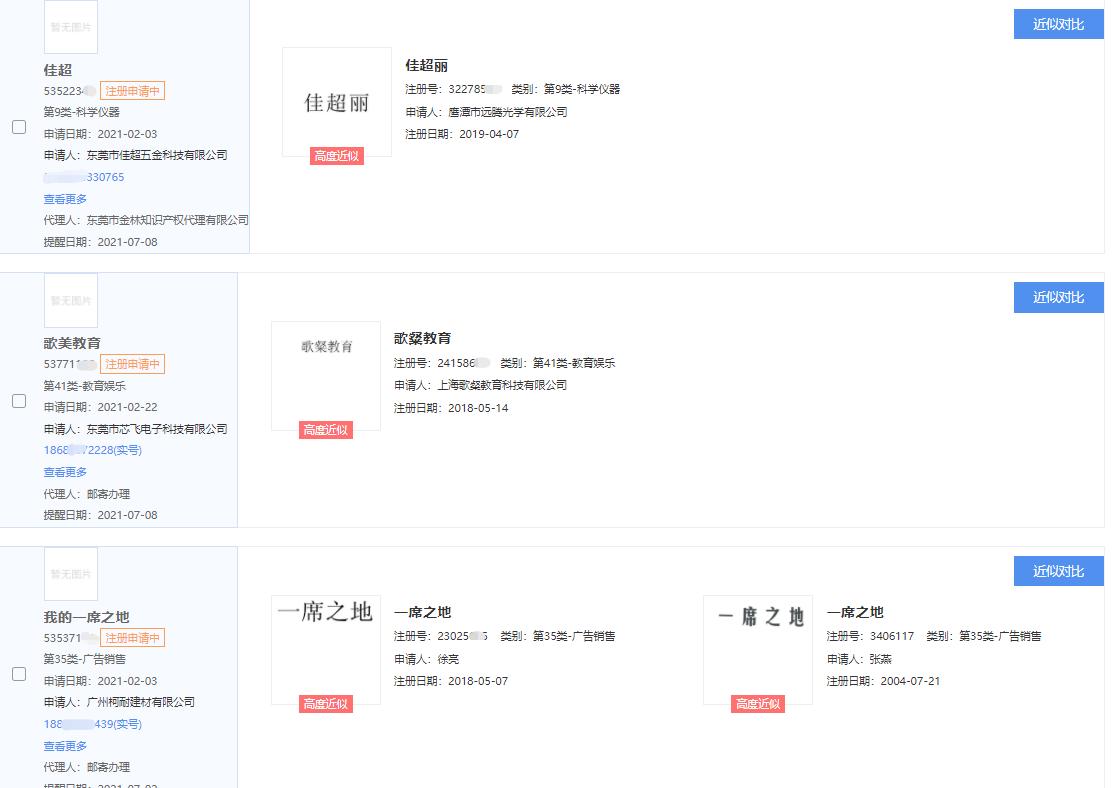 商标代理运营模式,商标代理公司的发展前景