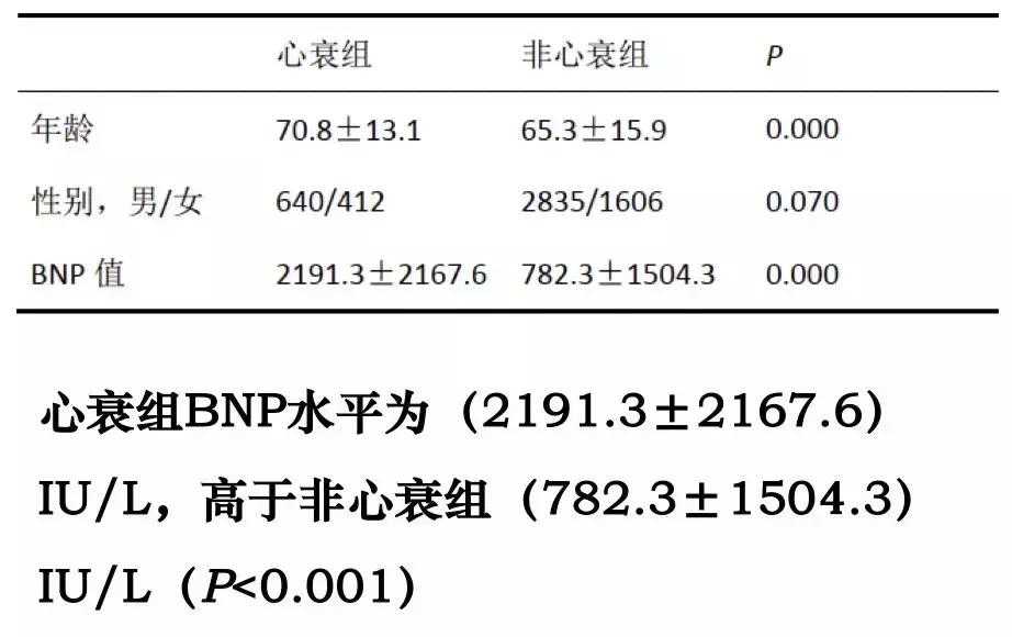 李为民华西呼吸科,华西医院李为民肺纤维化