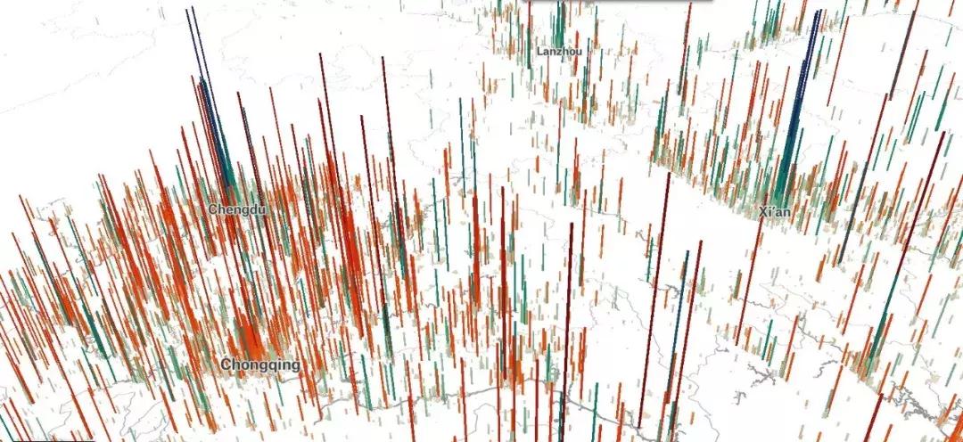 城市人口决定的房价,300万人口城市房价