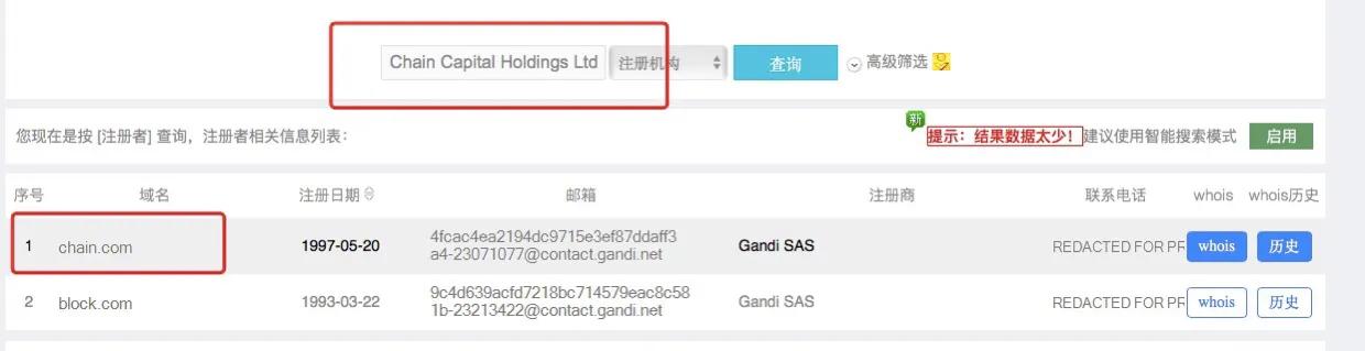 域名投资半年利润,什么域名最值得投资