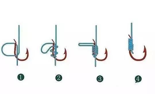 怎样绑鱼钩才又快又结实,原来串钩还有这么多绑法