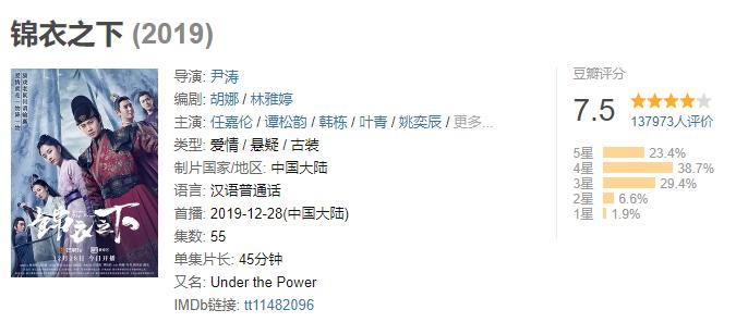 《锦衣之下》:最虐的不是爱别离,而是没办法走出创伤,放过自己