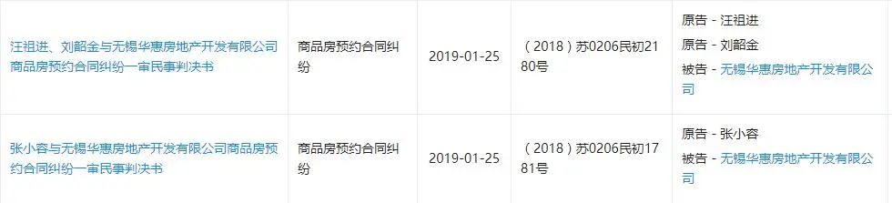 无锡买房亏损最多的五个小区,无锡房产维权最新消息