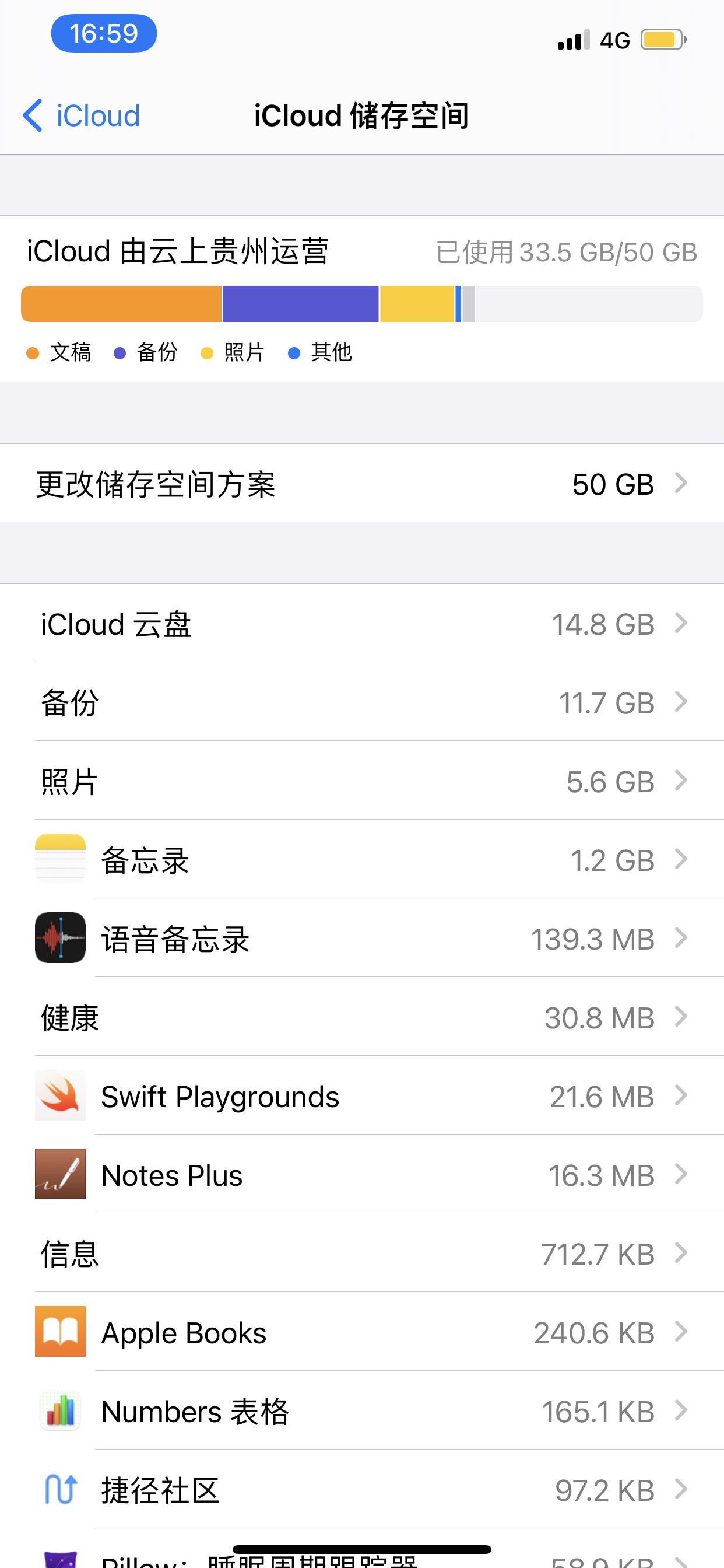 苹果的icloud储存空间是否值得购买？6元50GB、21元200GB