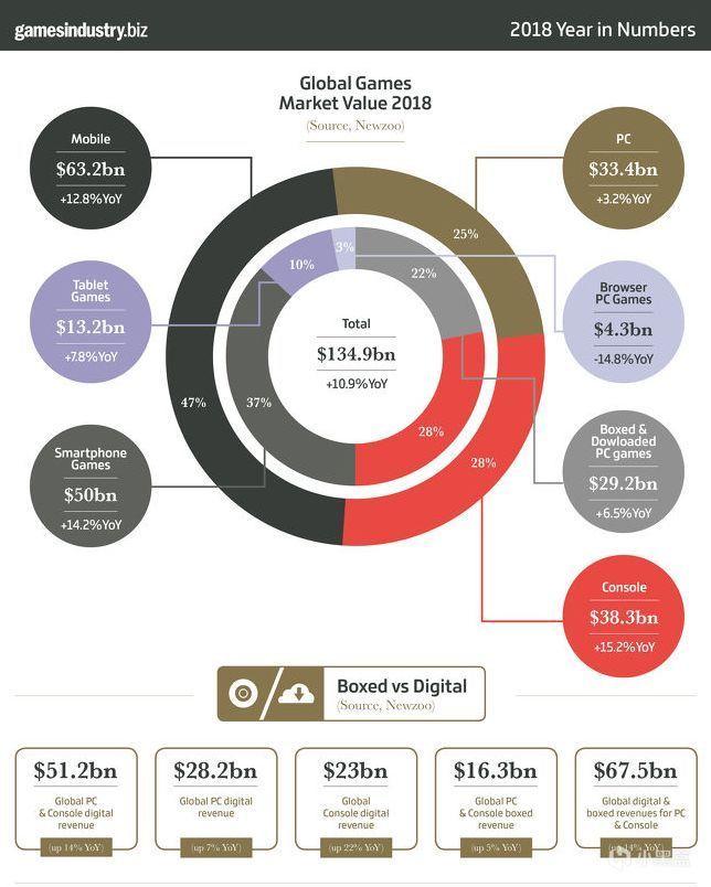 为什么现在喜欢玩手机游戏,为什么有的人不喜欢玩手机游戏
