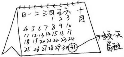 所有的努力都不是无用的,所有的努力是名词还是动词