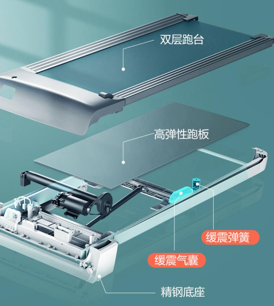 跑步机推荐家用实测亿健,亿健智能跑步机最新