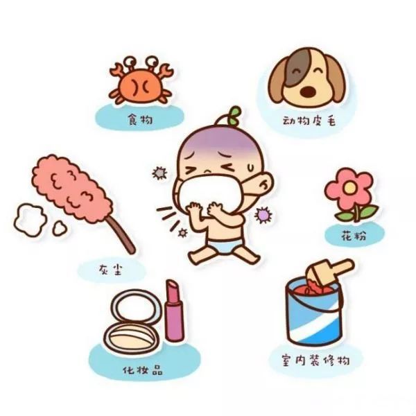 过敏原是怎么检测的,过敏原如何检测的