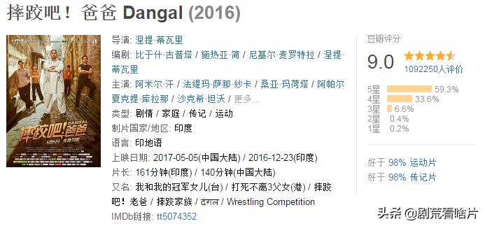 讲述颓废到振作的励志电视剧,讲述颓废到振作的励志影视