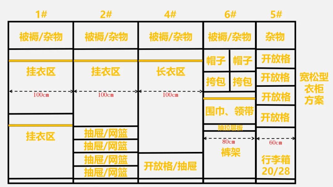 家装水电定位图怎么设计,一整套家装12张设计图