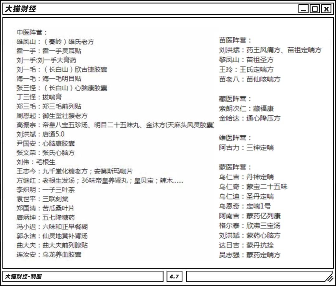 最敬业的明星,最敬业演员
