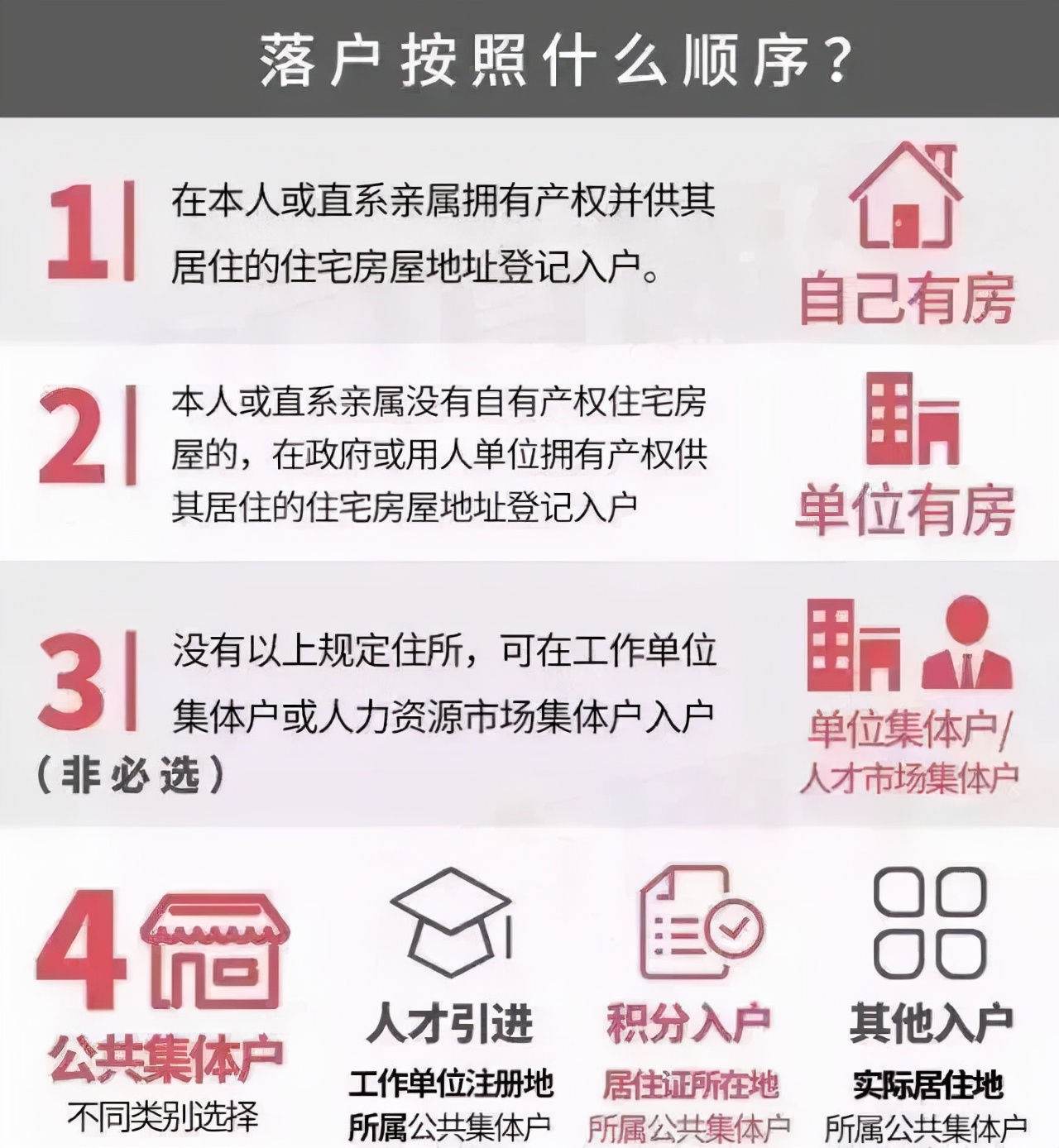 入户广州选哪个区,广州入户是按什么地址入户的