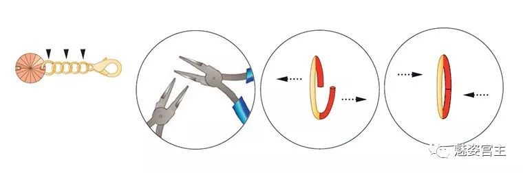 施华洛世奇水晶散珠手链编织教程,施华洛世奇水晶手链教程