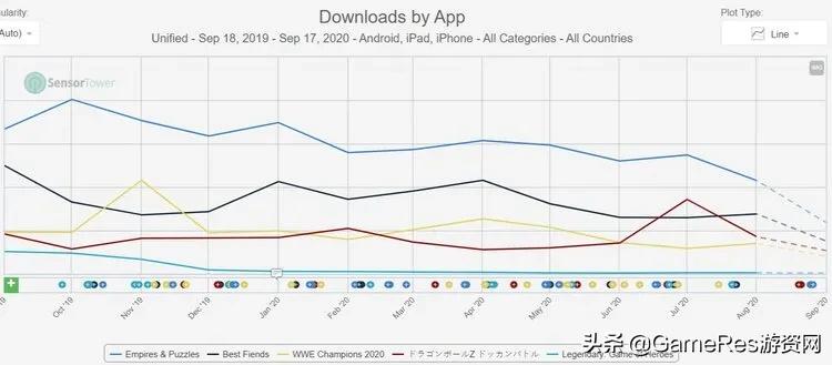 娑堥櫎rpg绫绘父鎴忔帓琛屾,娑堥櫎rpg鎵嬫父娓告垙鎺ㄨ崘