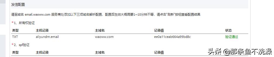 wordpress标签云使用方法,wordpress信息发布模板