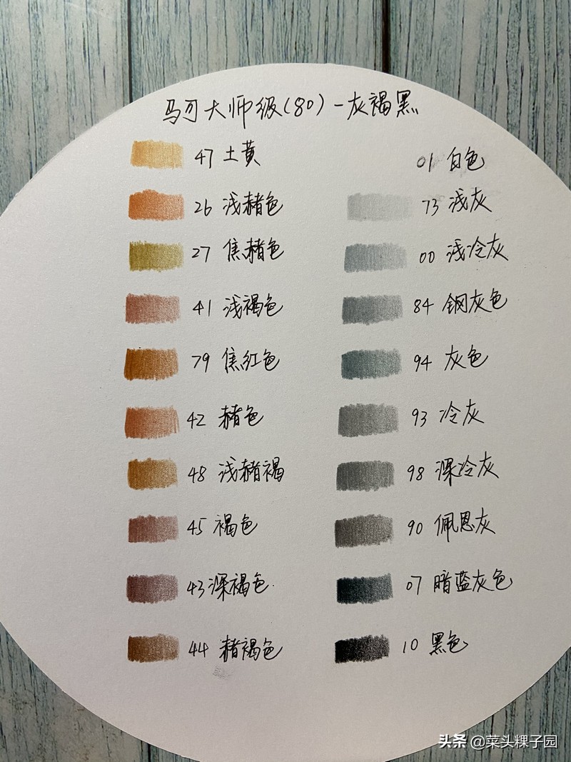 马可大师级彩铅,彩铅测评马可大师