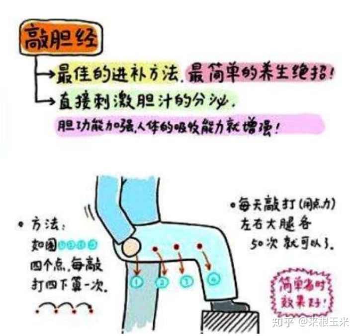 假胯宽、大象腿、脂肪腿,天生大粗腿的人该如何瘦大腿?