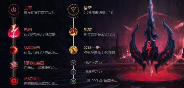 阿卡丽海克斯闪现,cd流阿卡丽天赋出装