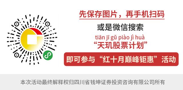 a股风格切换白酒龙头估值仍高,a股拐点来了注意这一风险