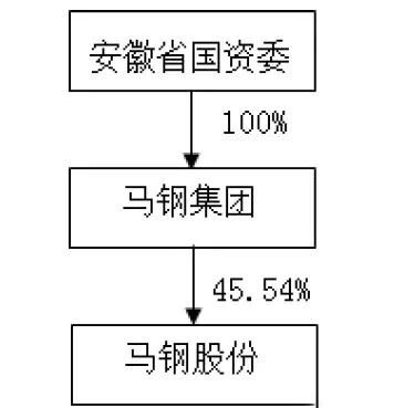 买断工龄案例,买断工龄的现状