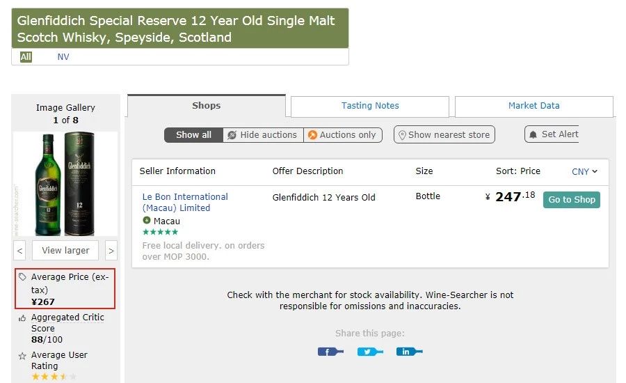 在外国买洋酒多少钱,在海外买日本威士忌